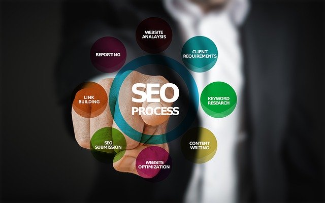 seo services india