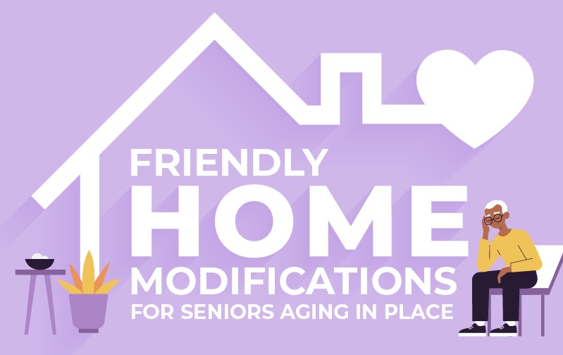 Home Modifications and décor