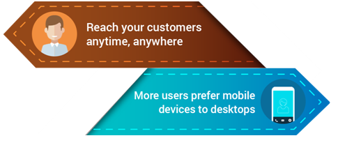 Mobile Marketing