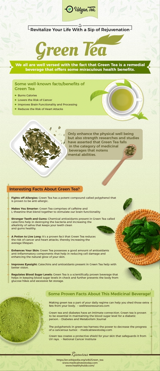 Revitalize-Your-Life-With-a-Sip-of-RejuvenationGreen-Tea_1.jpg