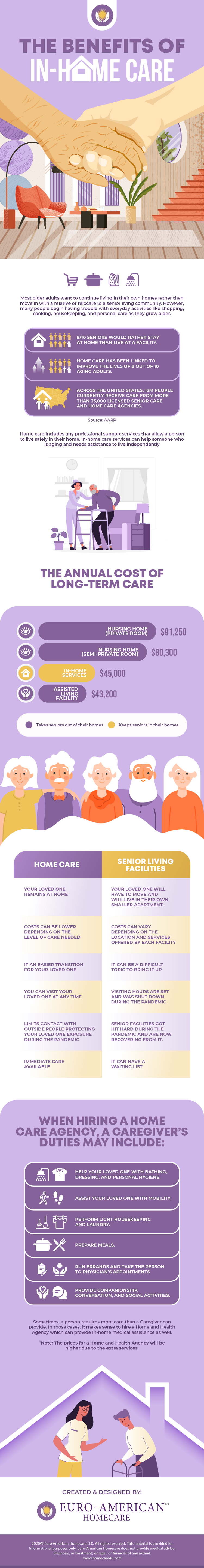 home care