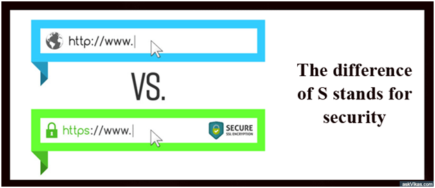 website security